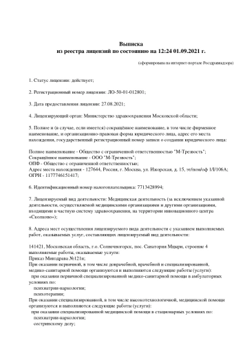 выписка лицензии